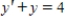 <strong>Solve for y in two ways. </strong> A) B) C) D) E) 