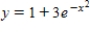 <strong>Find the particular solution that satisfies the initial condition. ; Initial Condition: when </strong> A) B) C) D) E) 