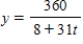 <strong>Use the chemical reaction model described to find the amount y (in grams)as a function of time t (in hours).Then use a graphing utility to graph the function. grams when ; grams when </strong> A) B) C) D) E) 