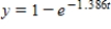 <strong>Use the advertising awareness model described to find the number of people y (in millions)aware of the product as a function of time t (in years). when ; when </strong> A) B) C) D) E) 