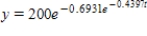 <strong>Use the Gompertz growth model described to find the population y as a function of time t (in years). when ; when </strong> A) B) C) D) E) 