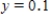 <strong>Use the hybrid selection model described to find the percent y (in decimal form)of the population that has the indicated characteristics as a function of time t (in generations). when ; when </strong> A) B) C) D) E) 