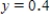 <strong>Use the hybrid selection model described to find the percent y (in decimal form)of the population that has the indicated characteristics as a function of time t (in generations). when ; when </strong> A) B) C) D) E) 