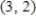<strong>Assume that the rate of change in y is proportional to y.Solve the resulting differential equation and find the particular solution that passes through the points , </strong> A) B) C) D) E) 