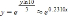 <strong>Assume that the rate of change in y is proportional to y.Solve the resulting differential equation and find the particular solution that passes through the points , </strong> A) B) C) D) E) 