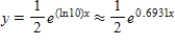 <strong>Assume that the rate of change in y is proportional to y.Solve the resulting differential equation and find the particular solution that passes through the points , </strong> A) B) C) D) E) 