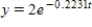 <strong>During a chemical reaction,a compound changes into another compound at a rate proportional to the unchanged amount y.Write the differential equation for the chemical reaction model.Find the particular solution when the initial amount of the original compound is 20 grams and the amount remaining after 1 hour is 16 grams. </strong> A) , B) , C) , D) , E) ,
