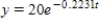 <strong>During a chemical reaction,a compound changes into another compound at a rate proportional to the unchanged amount y.Write the differential equation for the chemical reaction model.Find the particular solution when the initial amount of the original compound is 20 grams and the amount remaining after 1 hour is 16 grams. </strong> A) , B) , C) , D) , E) ,