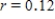 <strong>Use this equation and find A for each situation. (a) , and years (b) , and years </strong> A) a) 685,099.00 b) 5,802,815.12 B) a) 585,099.00 b) 5,802,815.12 C) a) 685,099.00 b) 6,802,815.12 D) a) 585,099.00 b) 4,802,815.12 E) a)485,099.00 b)5,802,815.12 