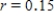 <strong>Use this equation and find A for each situation. (a) , and years (b) , and years </strong> A) a) 685,099.00 b) 5,802,815.12 B) a) 585,099.00 b) 5,802,815.12 C) a) 685,099.00 b) 6,802,815.12 D) a) 585,099.00 b) 4,802,815.12 E) a)485,099.00 b)5,802,815.12 