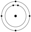 <strong>  Which one of the atoms shown would be most likely to form a cation with a charge of +1?</strong> A)   B)   C)   D)   E)   <div style=padding-top: 35px> 