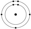 <strong>  Which one of the atoms shown would be most likely to form an anion with a charge of -1?</strong> A)   B)   C)   D)   E)   <div style=padding-top: 35px> 