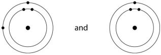 <strong>  Which of the following pairs of atoms would be most likely to form an ionic bond?</strong> A)   B)   C)   D)   E)   <div style=padding-top: 35px> 