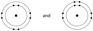 <strong>  Which of the following pairs of atoms would be most likely to form an ionic bond?</strong> A)   B)   C)   D)   E)   <div style=padding-top: 35px> 