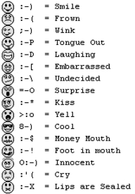 <strong>We communicate with verbal language, but sometimes words cannot convey everything. Sometimes we may unknowingly resort to a system of body movements as well as a collection of noises and tone of voice in order to fully convey ________. </strong> A) interest B) sadness C) emotions D) enthusiasm