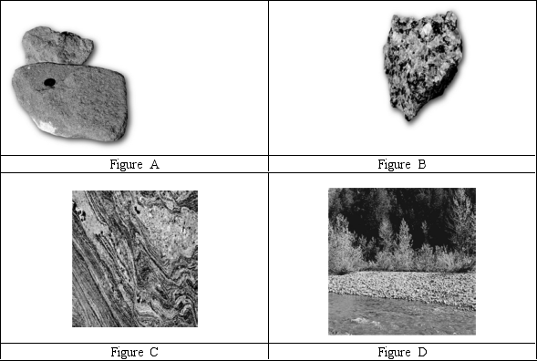 <strong>Which one of the pictures does NOT show (a)rock(s)? </strong> A)Figure A B)Figure B C)Figure C D)Figure D