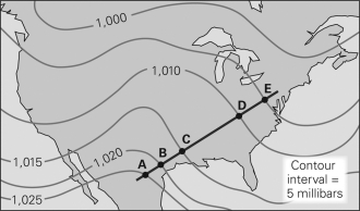 <strong>In the figure below,the pressure gradient is the greatest between point ________ and point ________. </strong> A)A;B B)B;C C)C;D D)D;E