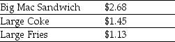 <strong>Consider the following prices from a McDonald's Restaurant: A McDonald's Big Mac value meal consists of a Big Mac sandwich, large Coke, and a large fries. Assume that there is a competitive market for McDonald's food items and that McDonald's sells the Big Mac value meal for $4.59. Does an arbitrage opportunity exists and if so how would you exploit it and how much would you make on one value meal?</strong> A) Yes, buy a value meal and then sell the Big Mac, Coke, and fries to make arbitrage profit of $0.67. B) No, no arbitrage opportunity exists. C) Yes, buy a Big Mac, Coke, and fries, then sell a value meal to make arbitrage profit of $1.34. D) Yes, buy a Big Mac, Coke, and fries, then sell a value meal to make arbitrage profit of $0.67.