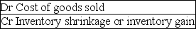 <strong>Which of the following is a potential journal entry required after the inventory count under the periodic inventory system?</strong> A) B) C) D)