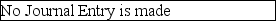 <strong>What journal entry is required when inventory is sold during the year under the perpetual inventory system?</strong> A) B) C) D)