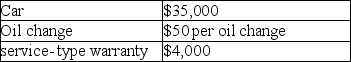 Superior Cars sold a car for $35,000 cash.In addition,the company will provide 4 oil changes per year for 5 years and an extended warranty for 5 years.The normal observable stand-alone selling prices are as follows: a.Determine how revenue should be allocated to the various performance obligations in this transaction. b.Apply the appropriate revenue recognition criteria to determine when revenue should be recognized to the components in this transaction.