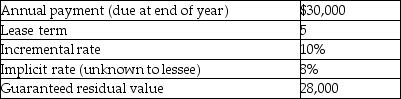 <strong>For the following lease,determine the minimum present value calculation for the lessee. </strong> A) 113,723 B) 119,781 C) 131,109 D) 138,838