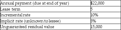 <strong>For the following lease,determine the minimum present value calculation for the lessor. </strong> A) 83,400 B) 92,711 C) 98,048 D) 102,304