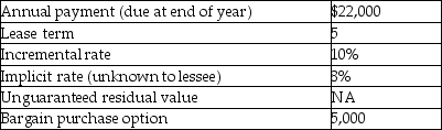 <strong>For the following lease,determine the minimum present value calculation for the lessor. </strong> A) 86,502 B) 91,243 C) 95,816 D) 101,451