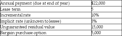 <strong>For the following lease,determine the minimum present value calculation for the lessee. </strong> A) 86,502 B) 91,243 C) 95,816 D) 101,451