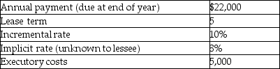 <strong>For the following lease,determine the minimum present value calculation for the lessee. </strong> A) 64,443 B) 67,876 C) 83,397 D) 87,840