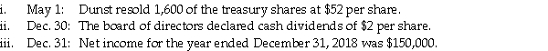 Dunst Company had the following shareholders' equity account balances on December 31,2017: During 2018,the following transactions occurred: Dunst uses the single transaction method for treasury shares. Required: a.Record the journal entries for the transactions in 2018 and make all the necessary year-end entries relating to shareholders' equity accounts. b.Prepare the presentation of the shareholders' equity section of Dunst's balance sheet as at December 31,2018.