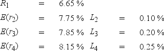 <strong>Based on economists' forecasts and analysis,one-year Treasury bill rates and liquidity premiums for the next four years are expected to be as follows: Using the liquidity premium theory,what is the current rate on a four-year Treasury security? </strong> A) 7.736 percent B) 7.600 percent C) 7.738 percent D) 8.400 percent
