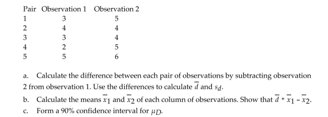 The data for a random sample of five paired observations are shown below.