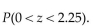 <strong>Use the standard normal distribution to find  </strong> A).5122 B).7888 C).8817 D).4878 <div style=padding-top: 35px> 