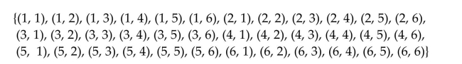 An event may contain sample points that are not in the original sample space of the experiment. For example, the experiment of rolling two dice has the following sample space:   However, the event of rolling a sum of at least 11 on the two dice is {11, 12}.<div style=padding-top: 35px> 