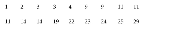 The data show the total number of medals (gold, silver, and bronze)won by each country winning at least one gold medal in the Winter Olympics. Find the range, sample variance, and sample standard deviation of the numbers of medals won by these countries.