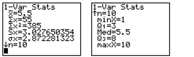 The calculator screens summarize a data set. a. Identify the mean and the sample standard deviation. Round to one place after the decimal, where necessary. b. Find the interval that corresponds to measurements within two standard deviations of the mean.