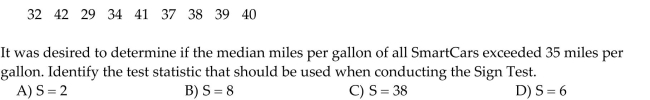 Eight SmartCars were randomly selected and the highway mileage of each was noted. The highway mileage per gallon for each car is shown below: