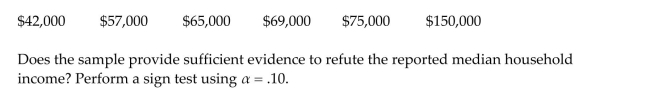 The median household income of a community is reported to be $62,000. A random sample of six households in the community yielded the following incomes.