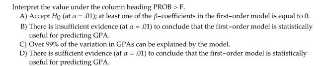 As part of a study at a large university, data were collected on n = 224 freshmen computer science (CS)majors in a particular year. The researchers were interested in modeling y, a studentʹs grade Point average (GPA)after three semesters, as a function of the following independent variables (recorded at the time the students enrolled in the university):