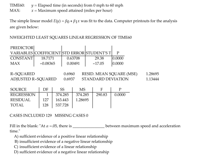 In a comprehensive road test on new car models, one variable measured is the time it takes a car to accelerate from 0 to 60 miles per hour. To model acceleration time, a regression analysis is Conducted on a random sample of 129 new cars.