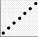 <strong>Which of the following scatterplot graphs displays the strongest relationship between two variables?</strong> A) B) C) D)