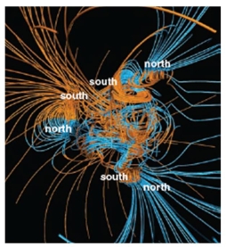 <strong>This figure (Fig.14.50)shows: </strong> A) a computer model of the earth's magnetic field. B) Earth's magnetic field between polarity reversals. C) a computer model of the effect of solar wind on Earth's magnetic field. D) a computer model of the Earth's magnetic field during a reversal. E) a computer model of the Earth's defense plan against solar wind,where orange is the defense simulation for the South pole and blue is for the North pole.