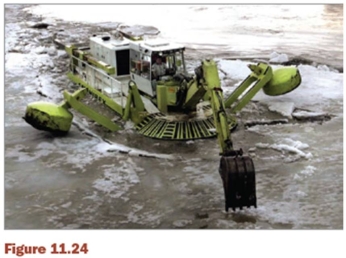 <strong>The machine in this figure (Figure 11.24)is used to: </strong> A) dig an irrigation canal. B) clean an area covered by rock debris. C) clean an area after snow avalanche. D) collect small ice blocks into a large container. E) break ice blocks.