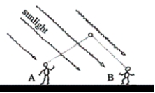 <strong>In the figure below, two people are looking at the same point in the sky. Which of the following types of light does person A see? </strong> A)unscattered light B)scattered light