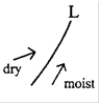 <strong>Referring to the figure below, which of the following types of thunderstorms are forming to the right of the line that separates dry and moist air masses? </strong> A)adiabatic B)severe C)dryline D)derecho