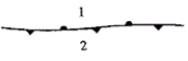 <strong>Referring to the diagram below, which of the following options states the name of the front and the position of the coldest air? ​  </strong> A)stationary front, with coldest air at 1 B)stationary front, with coldest air at 2 C)occluded front, with coldest air at 1 D)occluded front, with coldest air at 2 <div style=padding-top: 35px> 