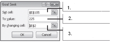 Case 2-2 Nevia is using Goal Seek for the first time. She is determining what to put in each text box inside the Goal Seek dialog box shown in the above figure. -If you were to help Nevia, you would tell her that the space labeled #1 in the above figure ____.