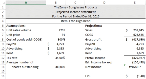 Case 10-1 Elianna has put together the Projected Income worksheet above. She is finalizing the worksheet for a presentation to her company's board of directors. When needed, please refer to the figure above as you answer the questions below. -Elianna is ready to edit one of the macros in the worksheet. To do this, she opens the ____.