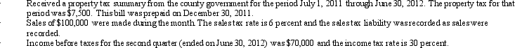 Gribble's fiscal year is the calendar year. During the month of July 2012, the following tax related events occurred at the Gribble Company: Prepare journal entries to record